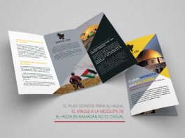 El Plan Sionista para Al-Aqsa (los Folletos para Imprimir)